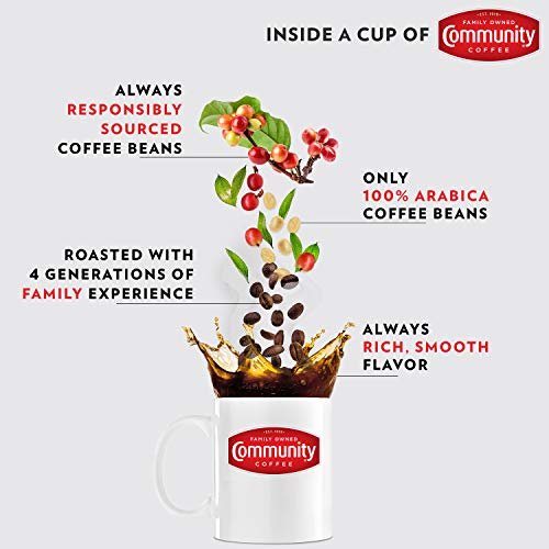 Community Coffee 100% Colombia Coffee Pods (6 Pack, 72 Count) - Image 8